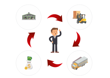 A prática cotidiana prova que a constante divulgação das informações